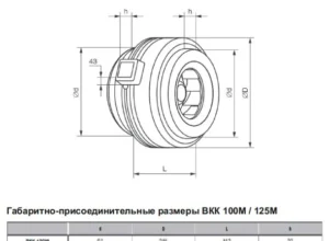 габаритные размеры канального вентилятора 125 мм